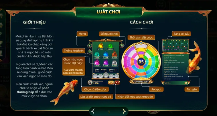 Khám Phá Thế Giới Bát Môn Tại Go88 Với Những Phần Thưởng Khổng Lồ