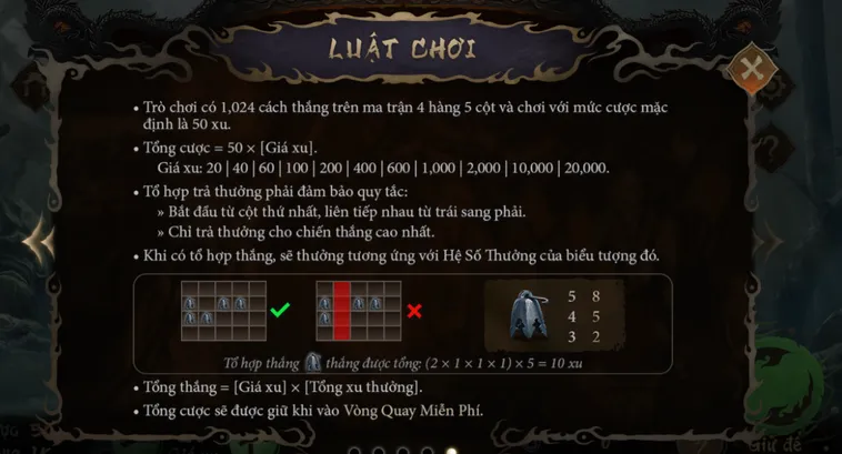 Nổ Hũ Hắc Thoại Ngộ Không Tại Go88 Huyền Thoại Quay Hũ Đẳng Cấp
