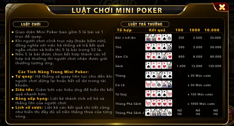 Chinh Phục Siêu Phẩm Minigame Mini Poker Tại Go88 Đẳng Cấp Số Một Hiện Nay