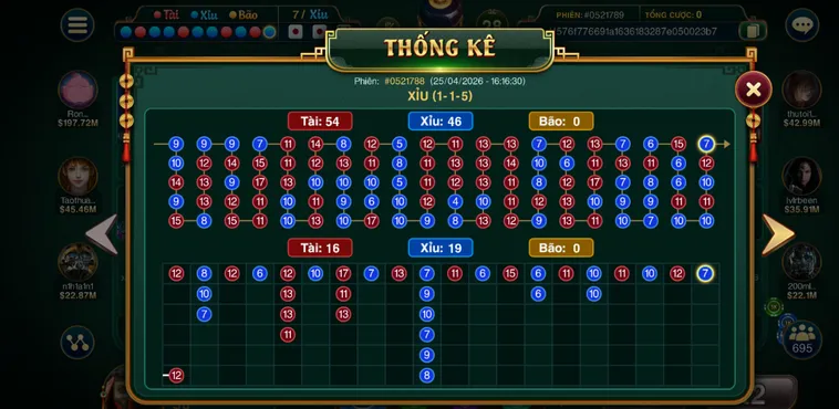 Trải Nghiệm Huyền Thoại Tại Casino Sicbo Đại Phú Quý tại Go88 Siêu Hấp Dẫn